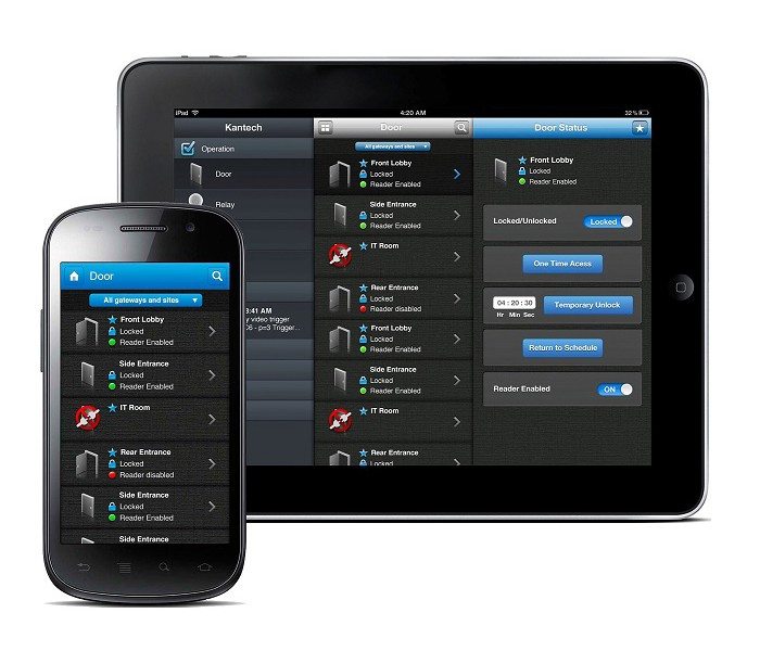 Apartment Building Security Systems Telsco Security Systems